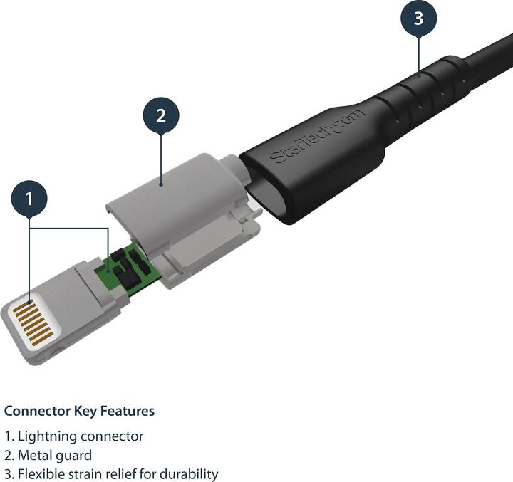 Image du produit StarTech 6.6 ft. (2 m) USB to Lightning Cable - A (2 m, USB 2.0)