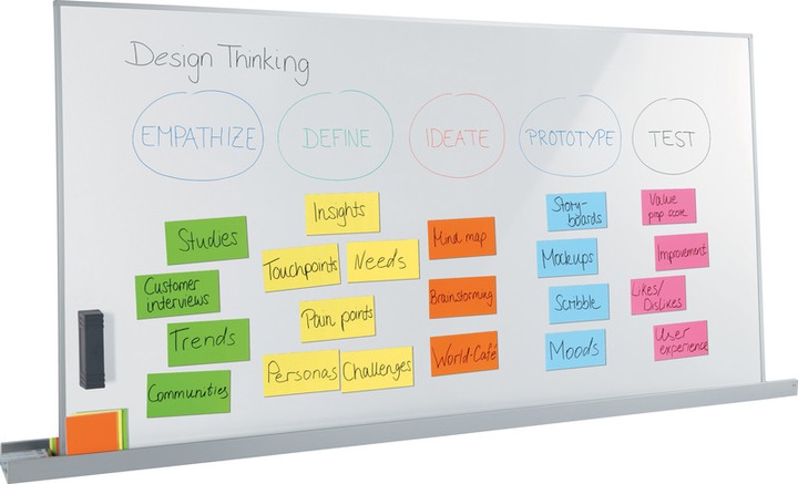 Immagine prodotto Sigel Agile Whiteboard Meet up (90 x 180 cm)