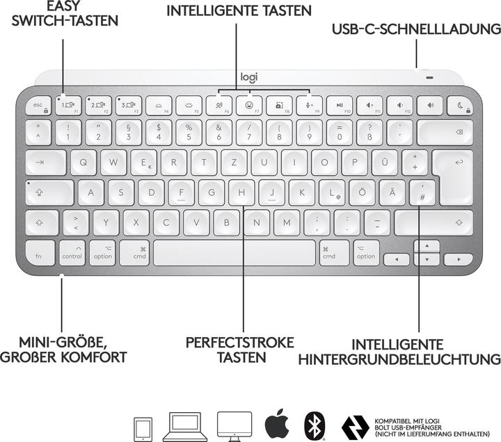 Actual product image Logitech MX Keys Mini for Mac (FR, Wireless)