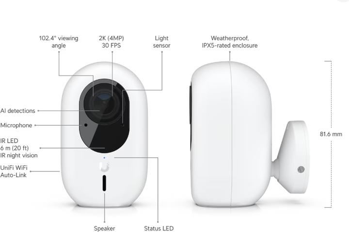 Produktbild Ubiquiti UVC-G4-INS (2688 x 1512 Pixels)