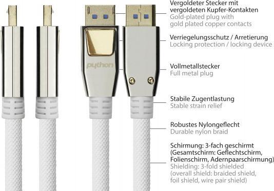 Actual product image Good Connections DisplayPort - DisplayPort (2 m, DisplayPort, 2.0)