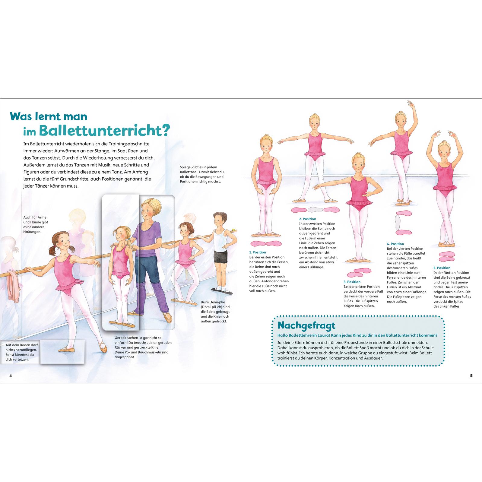Thumbnail - WAS IST WAS Junior Band 35 Ballett, Kinderbücher von Silke Voigt, Marianne Loibl