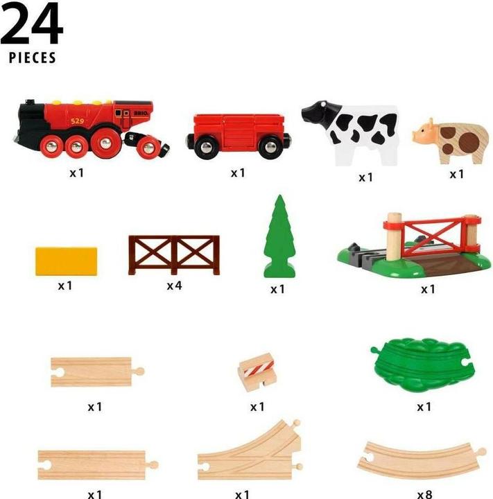 Actual product image Brio Mighty Red Train