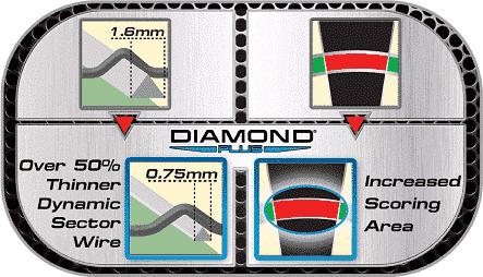 Produktbild Winmau Diamond Plus Bristle Board
