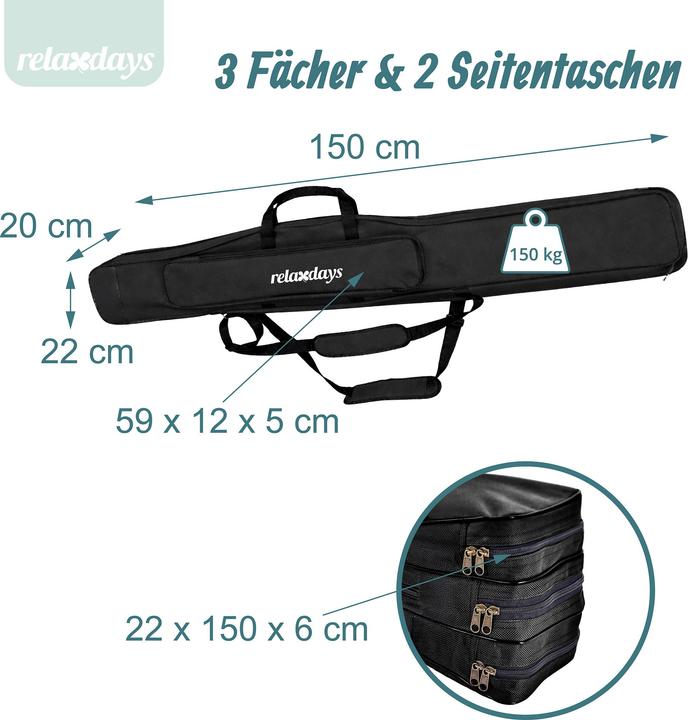 Image du produit Relaxdays sac pêche