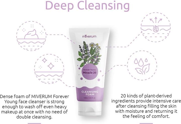 Immagine prodotto Miverum Forever Young Miracle 20 Schiuma detergente (Schiuma detergente, 120 ml)