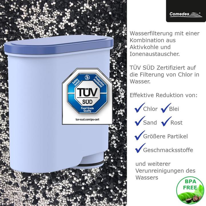 Image du produit Flickbee Filtre à eau Premium