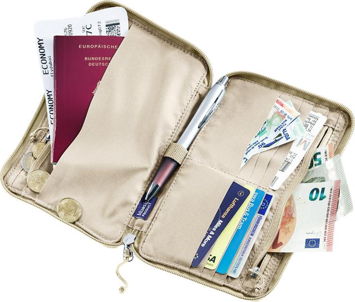 Actual product image Deuter Travel Wallet