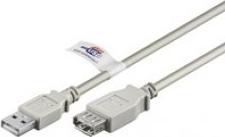 Image du produit Goobay Câble d'extension USB (1.80 m, USB 2.0)