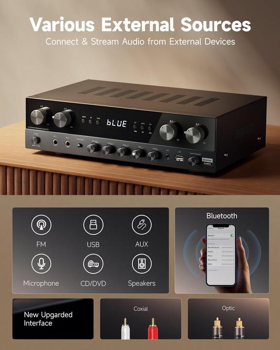 Actual product image Donner Stereo Receiver Home Audio Amplifier with Bluetooth 5.0, USB, FM, Multiple Inputs, 1000W Max Power (Amplifier)