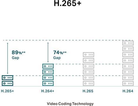 Image du produit TP-Link VIGI C240 (2560 x 1440 Pixels)