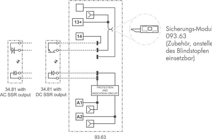 Nährwerte und Zutaten Finder Interface relay SSR 2A 24 Vdc