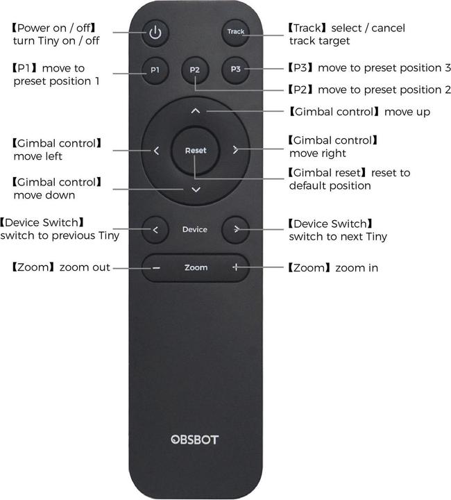 Actual product image Obsbot For Tiny PTZ (Device-specific remote control)