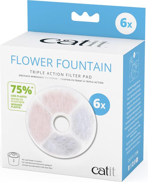 Catit Filtro a tripla offerta