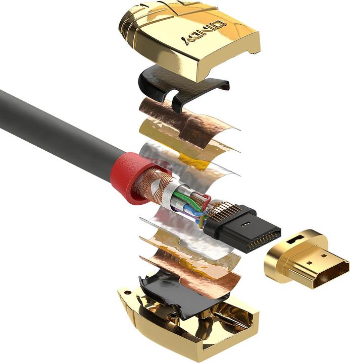 Produktbild Lindy HDMI (Typ A) — HDMI (Typ A) (0.50 m, HDMI)