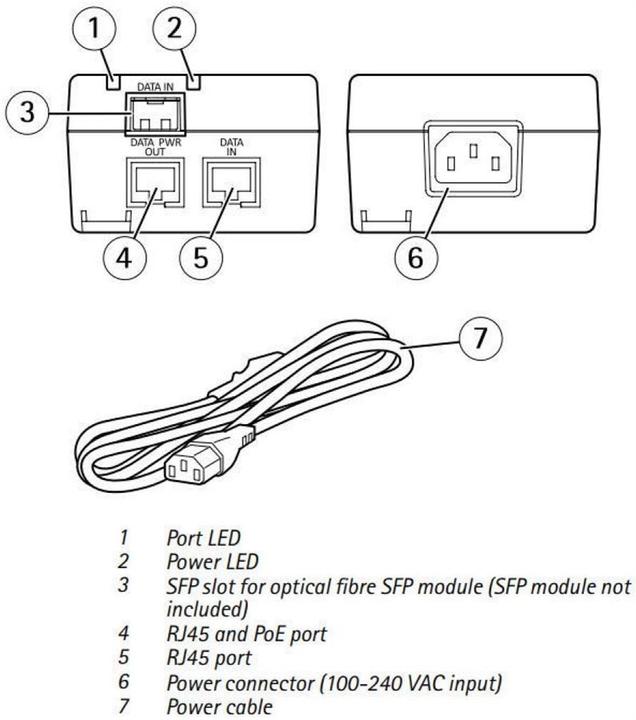 Immagine prodotto Axis T8154 60W SFP Midspan (Proprietario 24V, 802.3af (PoE), 60 W)