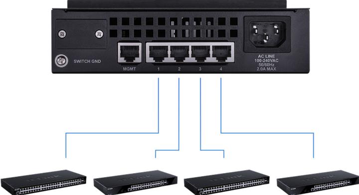 Actual product image D-Link DPS-520 PoE Adapter Fast Ethernet, Gigabit Ethernet (4 ports)