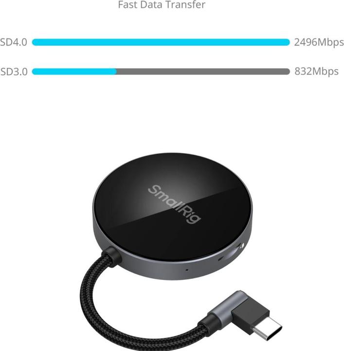 Actual product image SmallRig SD4.0 Memory Card Reader 4870