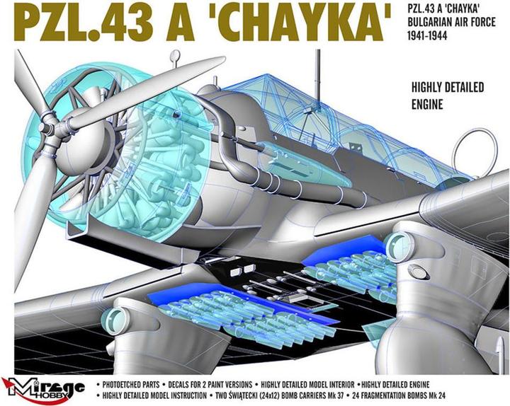 Actual product image Mirage Hobby PZL.43 A 'CHAYKA' Bulgarian Air Force 1941-1944
