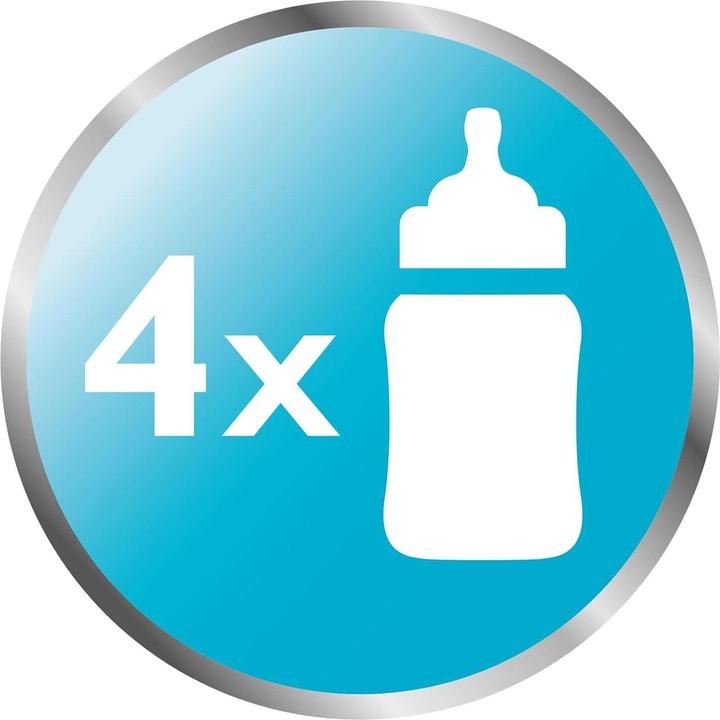 Actual product image Philips Avent Mikrowellen-Dampfsterilisator