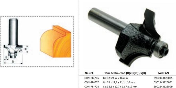 Actual product image Condor Wood round cutter 38 x 12.7 x 19 mm, shank 8 mm (CON-RB-708)