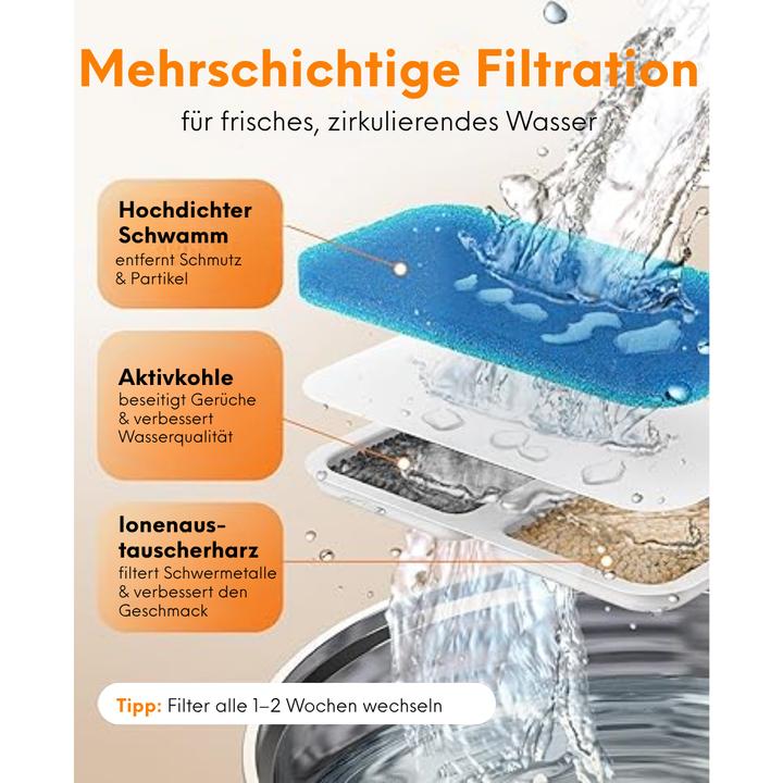 Produktbild Oneisall Katzenbrunnen