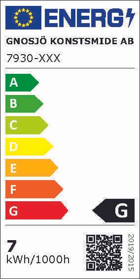 Energie-Label Konstsmide Monza (480 lm, IP54)