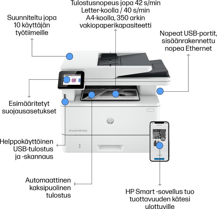 Produktbild HP LaserJet Pro MFP 4102dw (Laser, Schwarz-Weiss)