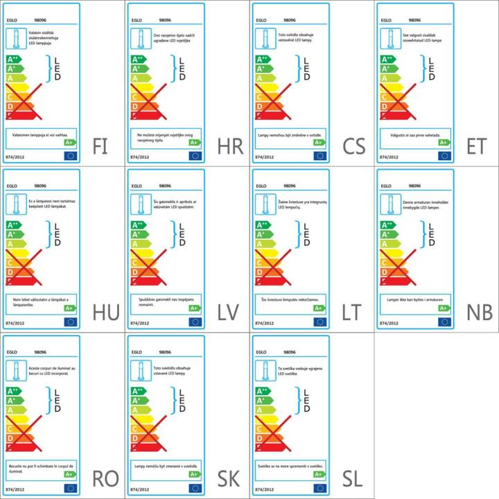 Actual product image EGLO Manfria (830 lm, IP44)