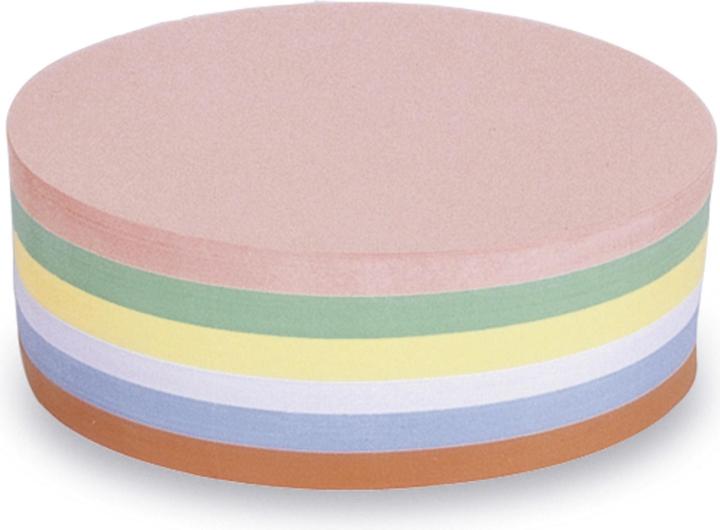 Magnetoplan Fiches de présentation