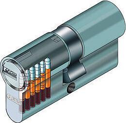 Actual product image Abus D6XNP 45/45 vs.