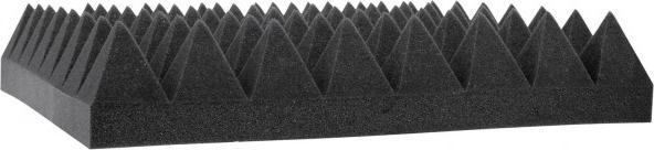 Actual product image Omnitronic acoustic foam pyramid 100mm, 50x50cm