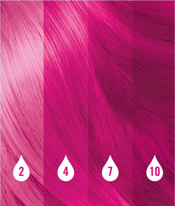 Produktbild Schwarzkopf Live Temporary Colour Drops