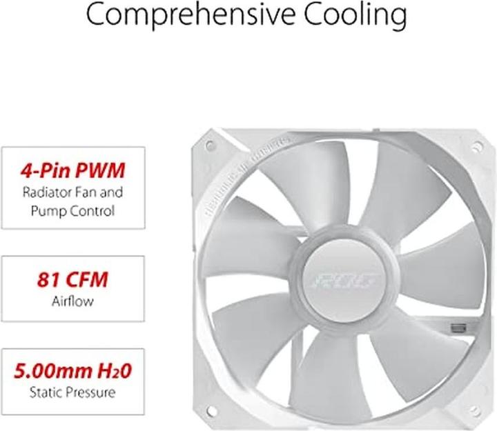 Actual product image ASUS CTE ROG Strix LC II 240 ARGB White Edition