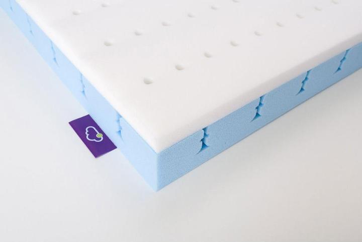 Produktbild Träumeland Schlummerland (90 x 200 cm)