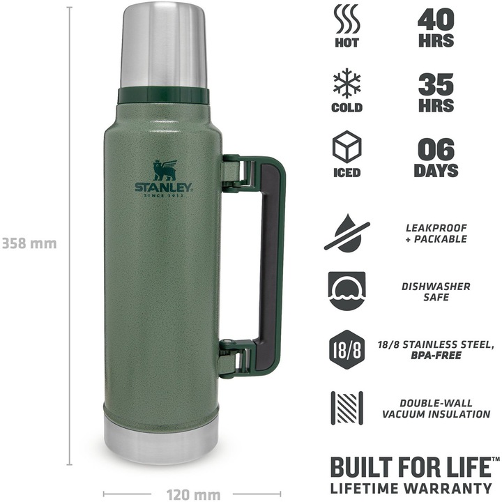 Actual product image Stanley 1913 Classic (1.40 l)