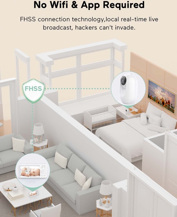 Actual product image Momcozy Video baby monitor (Video & Audio, 300 m)