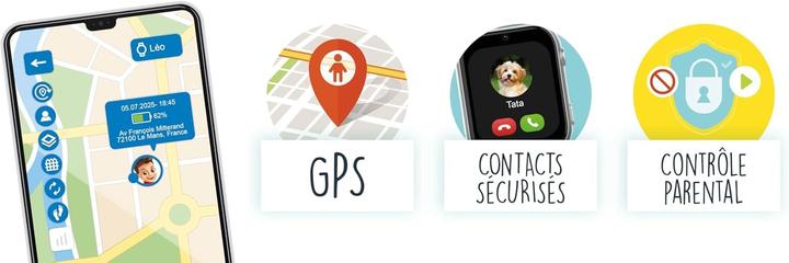 Actual product image Buki Kids Smartwatch with SIM Card Included - Calls, GPS, SOS, Video, Waterproof - Parental Control (30 mm, 4G)