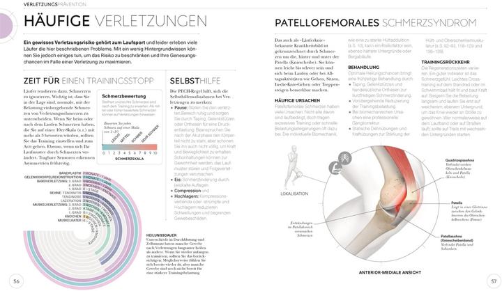 Produktbild Lauftraining – Die Anatomie verstehen (Deutsch, Chris Napier, 2020)