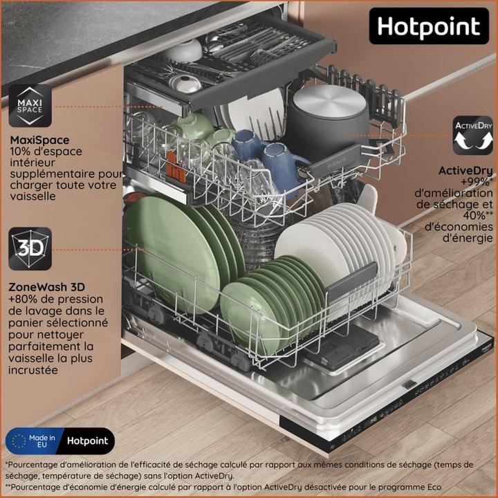 Actual product image Hotpoint HA6IB16B2M6L0