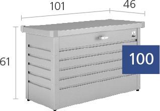 Actual product image Biohort Parcel box