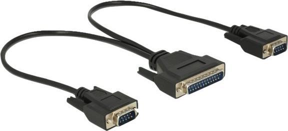 Actual product image Delock PCI Express Card > 2 x Serial RS-422/485