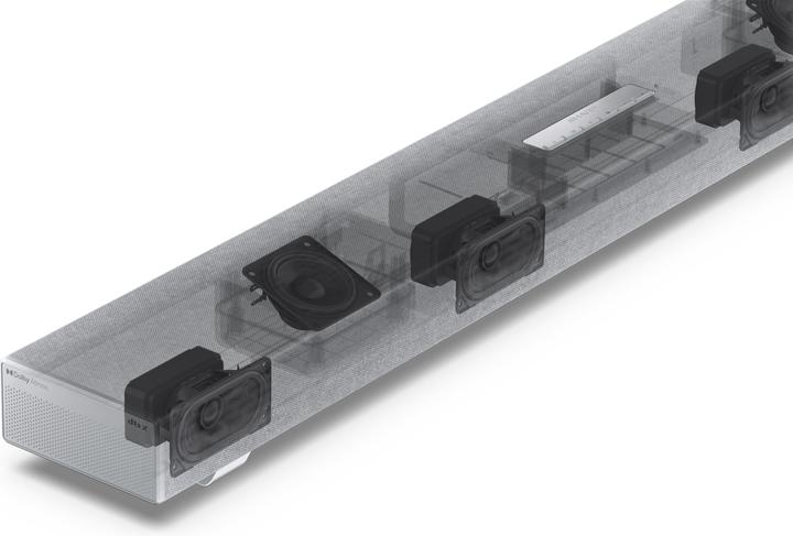 Produktbild Sharp Speakers HT-SBW53121(SL) Q 3.1.2 Dolby Atmos/ DTS:X Soundbar with Wireless Subwoofer, Silver | (182 W, 3.1.2 Kanal)