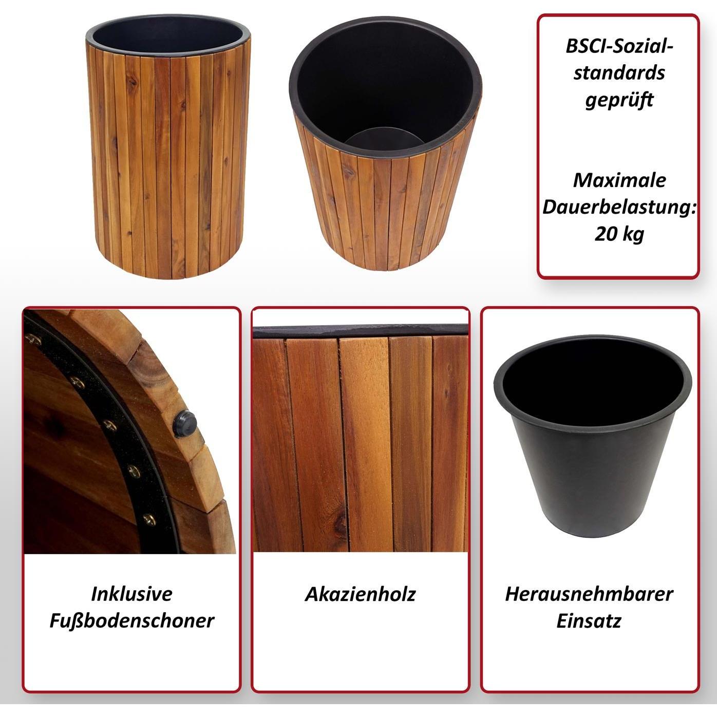 Thumbnail - MCW, Blumentopf Zubehör, L24E