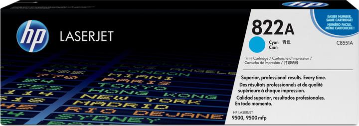 Etichetta energetica HP 822a (C)