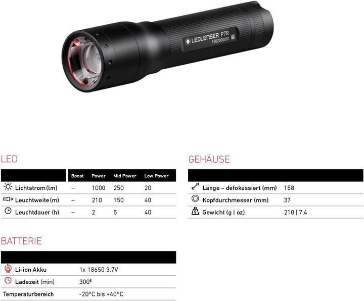 Image du produit Ledlenser P7r (16.60 cm, 1000 lm)