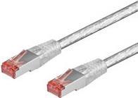 Immagine prodotto Goobay cavo di rete (S/FTP, CAT6, 5 m)