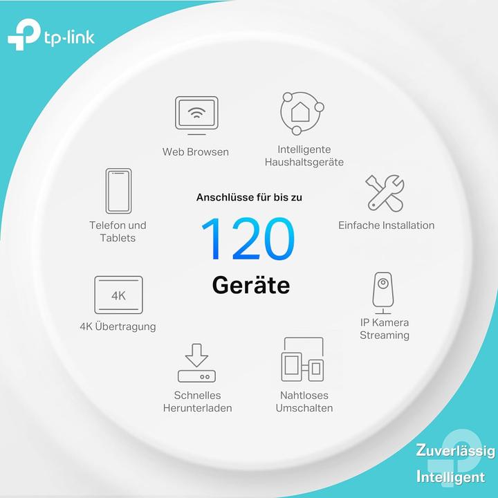 Productafbeelding TP-Link WL-AP Toegangspunt Deco X1500 Mesh System 2-Pack (1201 Mbit/s)