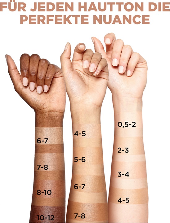 Image du produit L'Oréal Paris Sérum teinté Perfect Match (0,5-2 très clair)