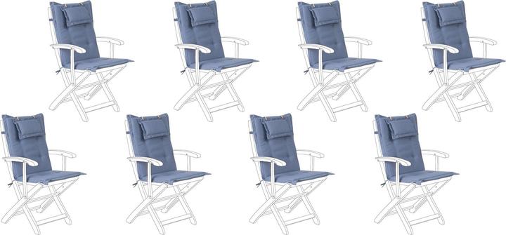 Actual product image Beliani Maui (40 x 54 cm)